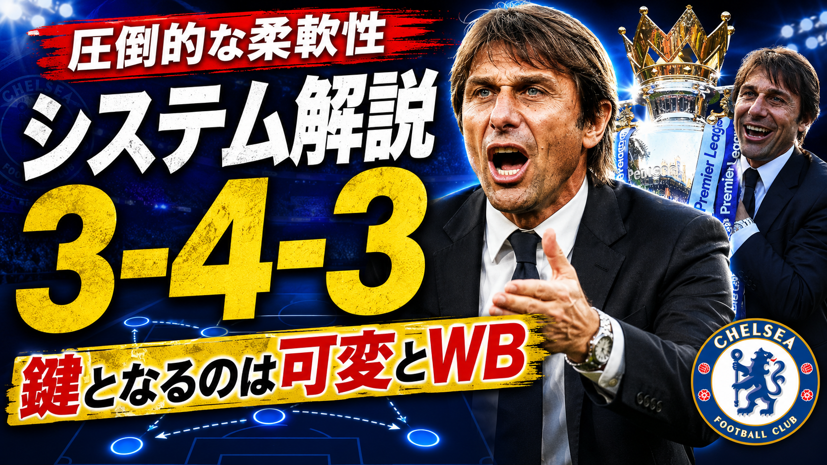 【サッカー講義】システム解説 3-4-3 ─ 究極の柔軟性