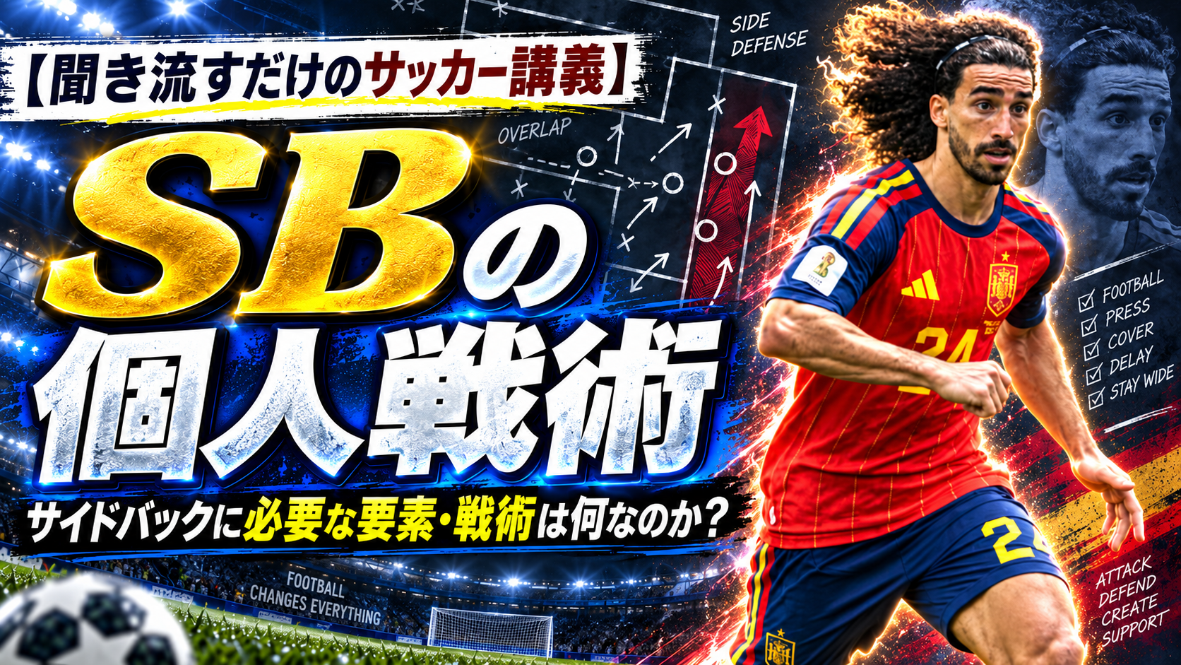 【サッカー講義】SBの役割と判断：サイドバックの個人戦術