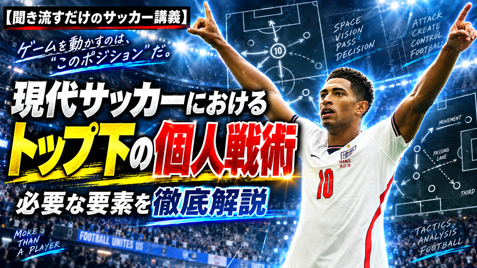【サッカー講義】トップ下のゲームメイク：相手の守備を見て、得点機会を作る